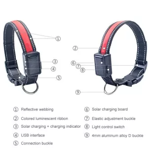 Obojek pro střední a velké psy se solárním a USB LED osvětlením, obvod krku: S, 35-40cm (Zelený) TopTechnology Obojek pro střední a velké psy se solárním a USB LED osvětlením, obvod krku: S, 35-40cm (Zelený) TopTechnology