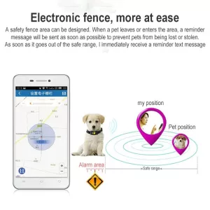 Z8-A Mini Pet Smart Wear GPS lokátor pro mazlíčky (Růžový) TopTechnology