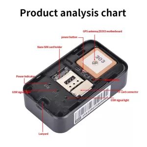 P03 2G Vodotěsný GPS Tracker pro domácí mazlíčky - GPS+AGPS+WiFi+LBS TopTechnology