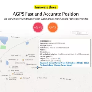 TK200 2G IP67 voděodolný GPS sledovač pro domácí mazlíčky TopTechnology