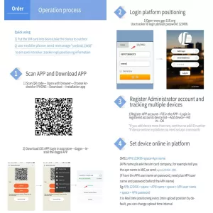 TK203 4G GPS / GPRS / GSM Locator pro domácí mazlíčky - Real-time sledovací zařízení TopTechnology