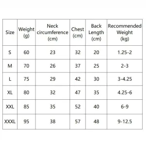 Psí pláštěnka XXXL - Odolná proti dešti (Modrá) TopTechnology Psí pláštěnka XXXL - Odolná proti dešti (Modrá) TopTechnology